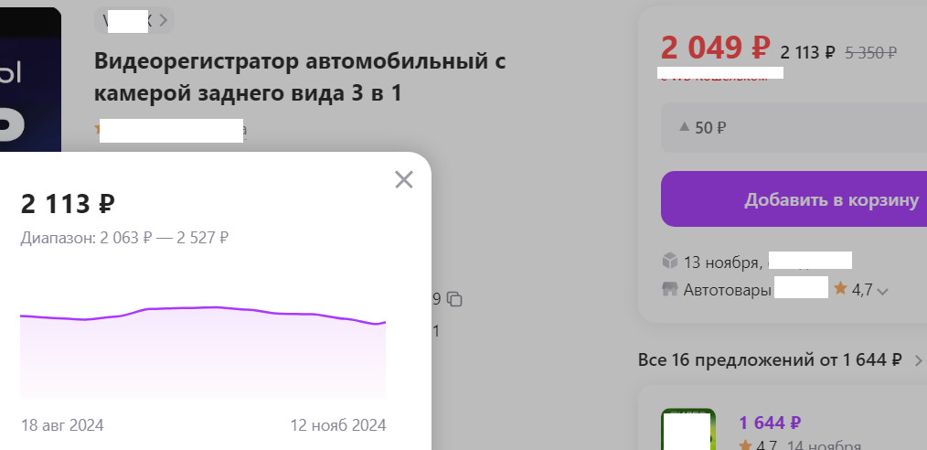 товар якобы со скидкой по акции в 60%